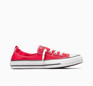 Converse Chuck Taylor All Star Shoreline Slip κοκκινα | NJFVLK-320